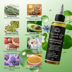 Lifewitqueenp Hair Growth Oil dropper close-up highlighting precise application