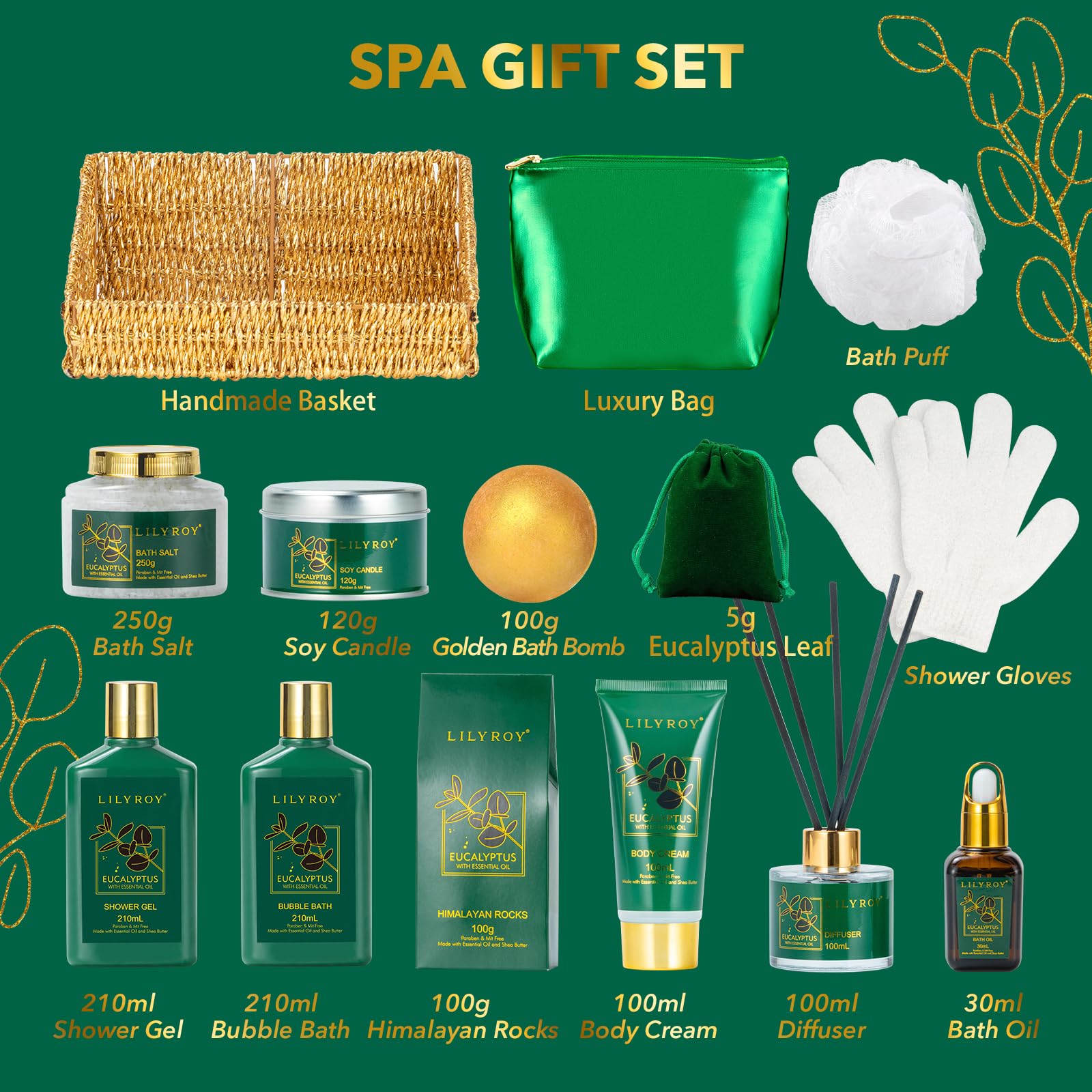 LILY ROY eucalyptus body wash showing fresh aroma and cleansing action