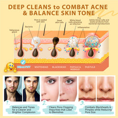 LILY SADO Two-in-one facial treatment saves time and money