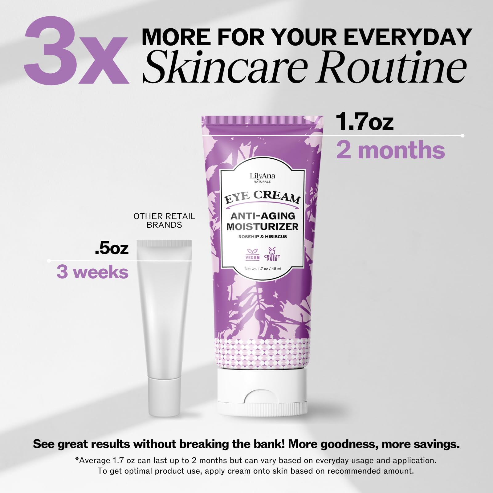 LilyAna Naturals Eye Cream ingredients graphic emphasizing clean, vegan, non-toxic formula.
