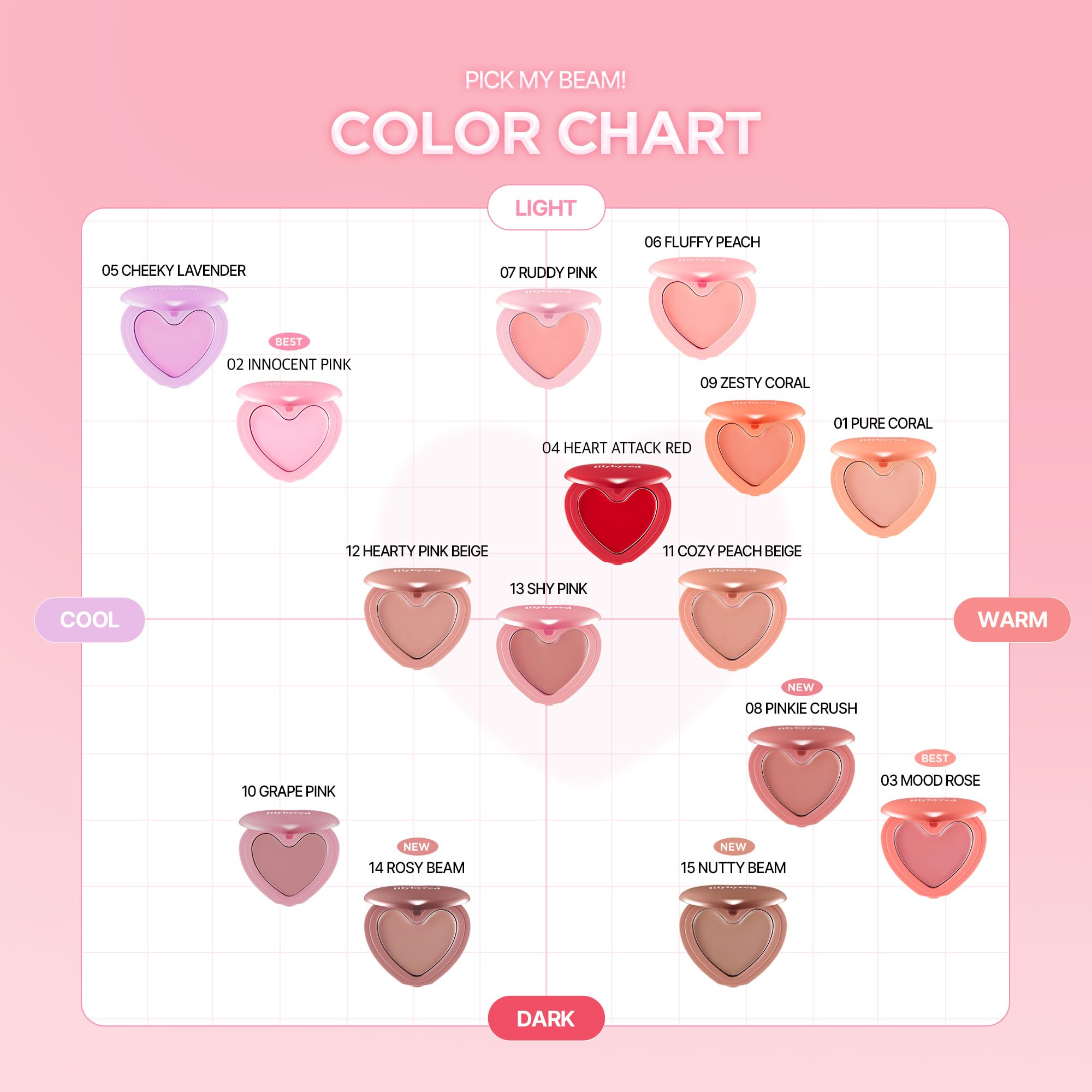 Lilybyred Luv Beam Cheek Balm long-lasting wear stays vibrant without caking.