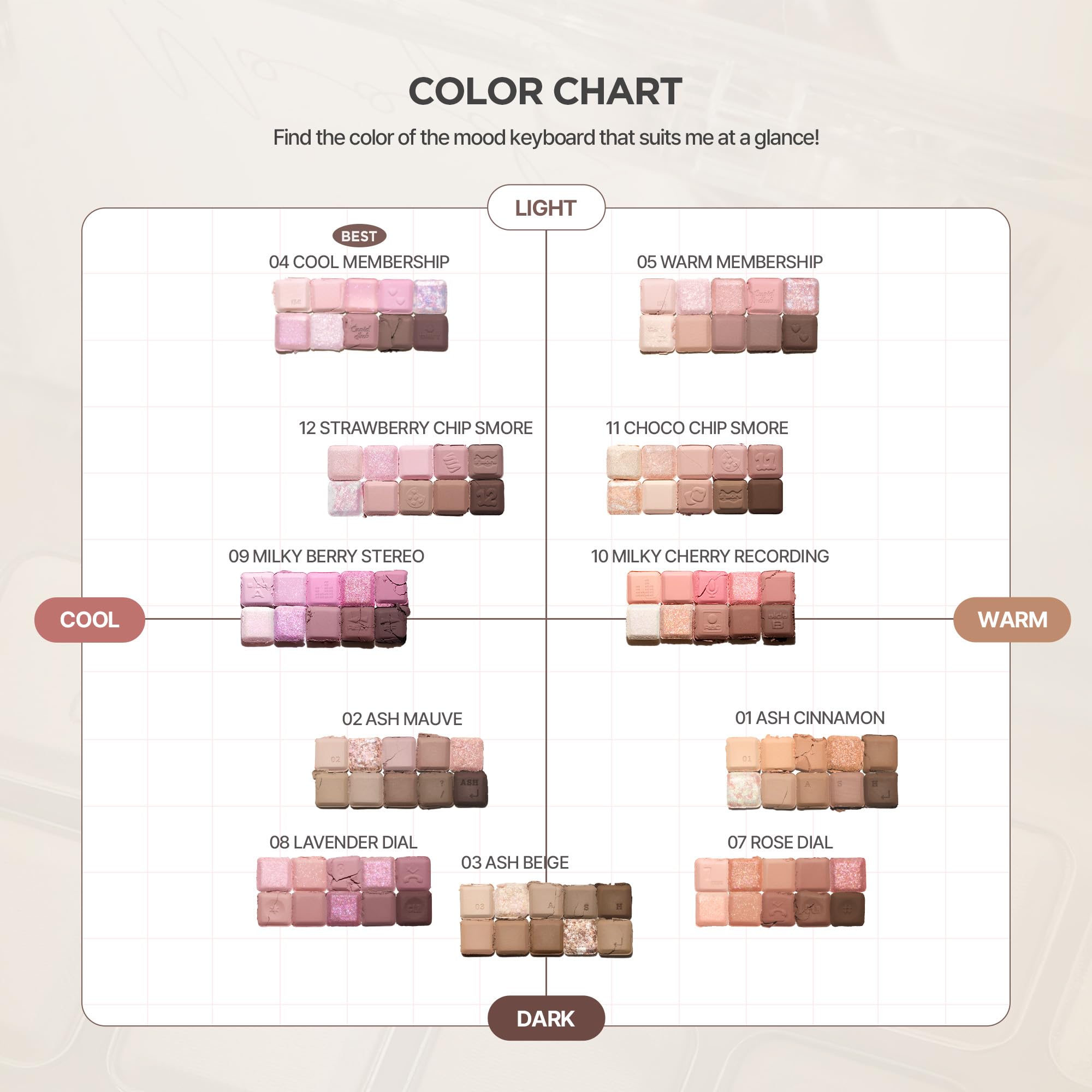 Jelly glitter texture on Lilybyred Mood Keyboard delivers bright sparkle with minimal fallout.