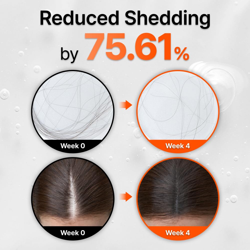 lilyeve GROWTURN heartleaf exosomes visual signaling scalp revitalization