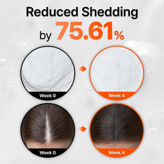lilyeve GROWTURN heartleaf exosomes visual signaling scalp revitalization