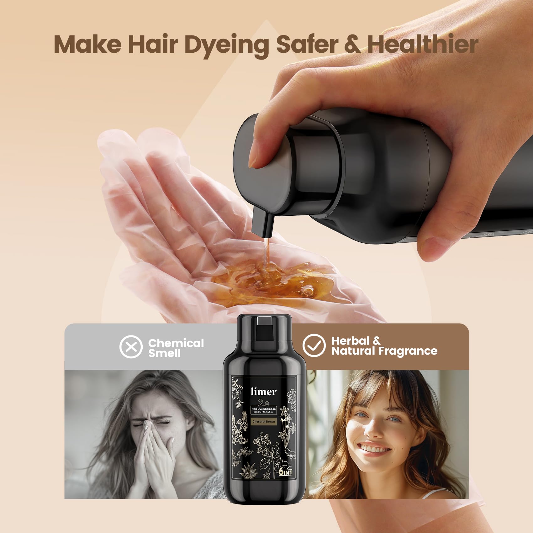 Limer Easy 30–40 minute application with no mess