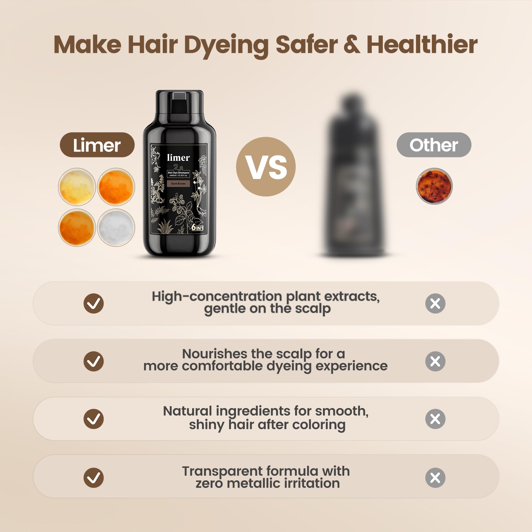 Limer Hair Dye Shampoo Deep Honey Brown packaging displays branding