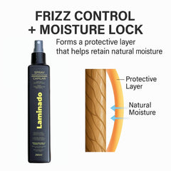 Lina Zapata spray used during blow-drying for added protection