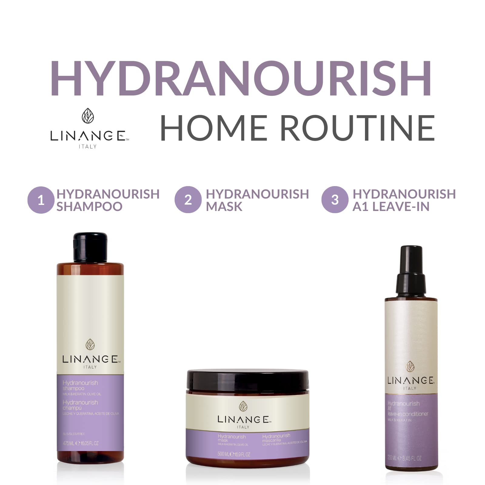 LINANGE Hydranourish A1 color protection helps color stay vibrant