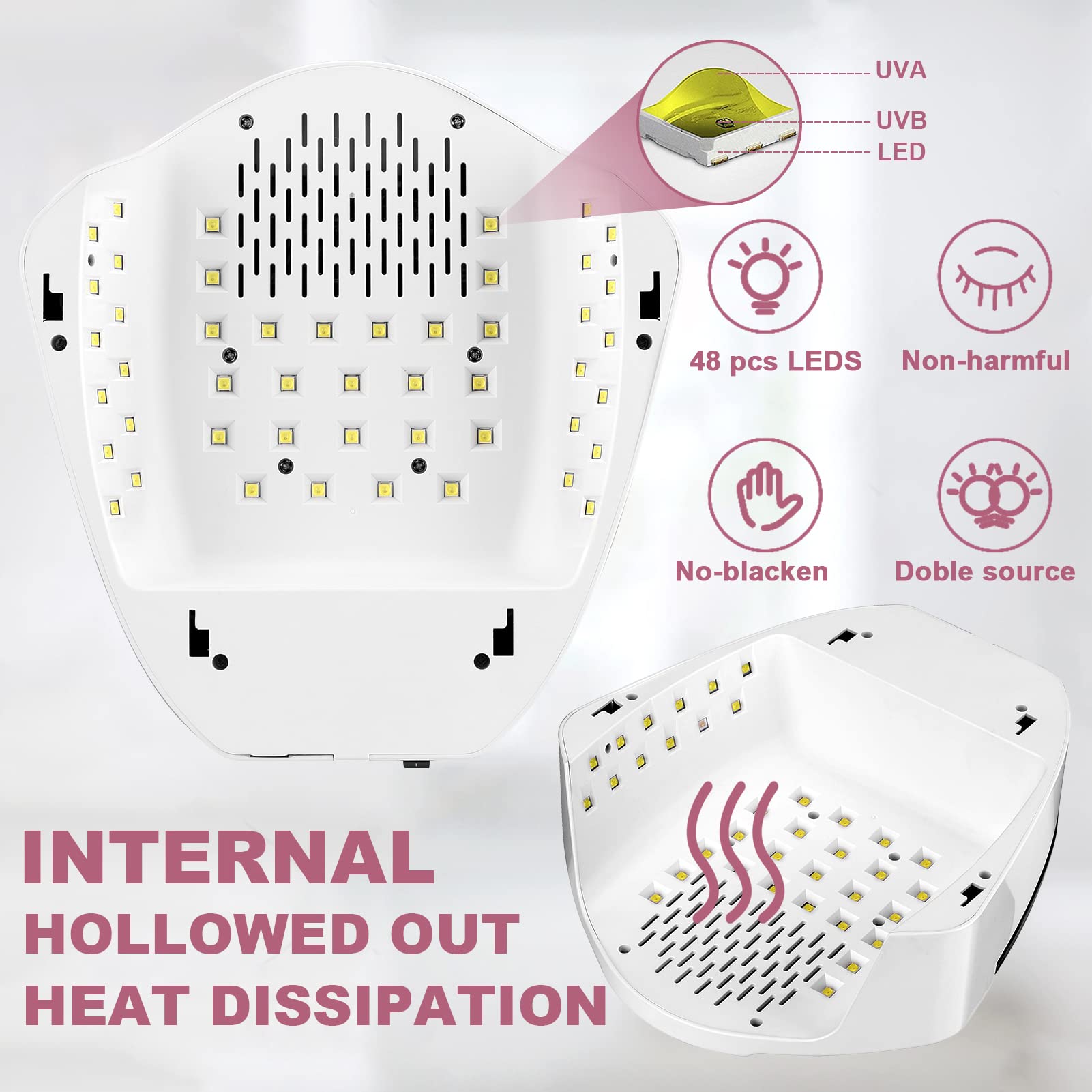 Linssy 96W lamp with 30/60/90/120 second options