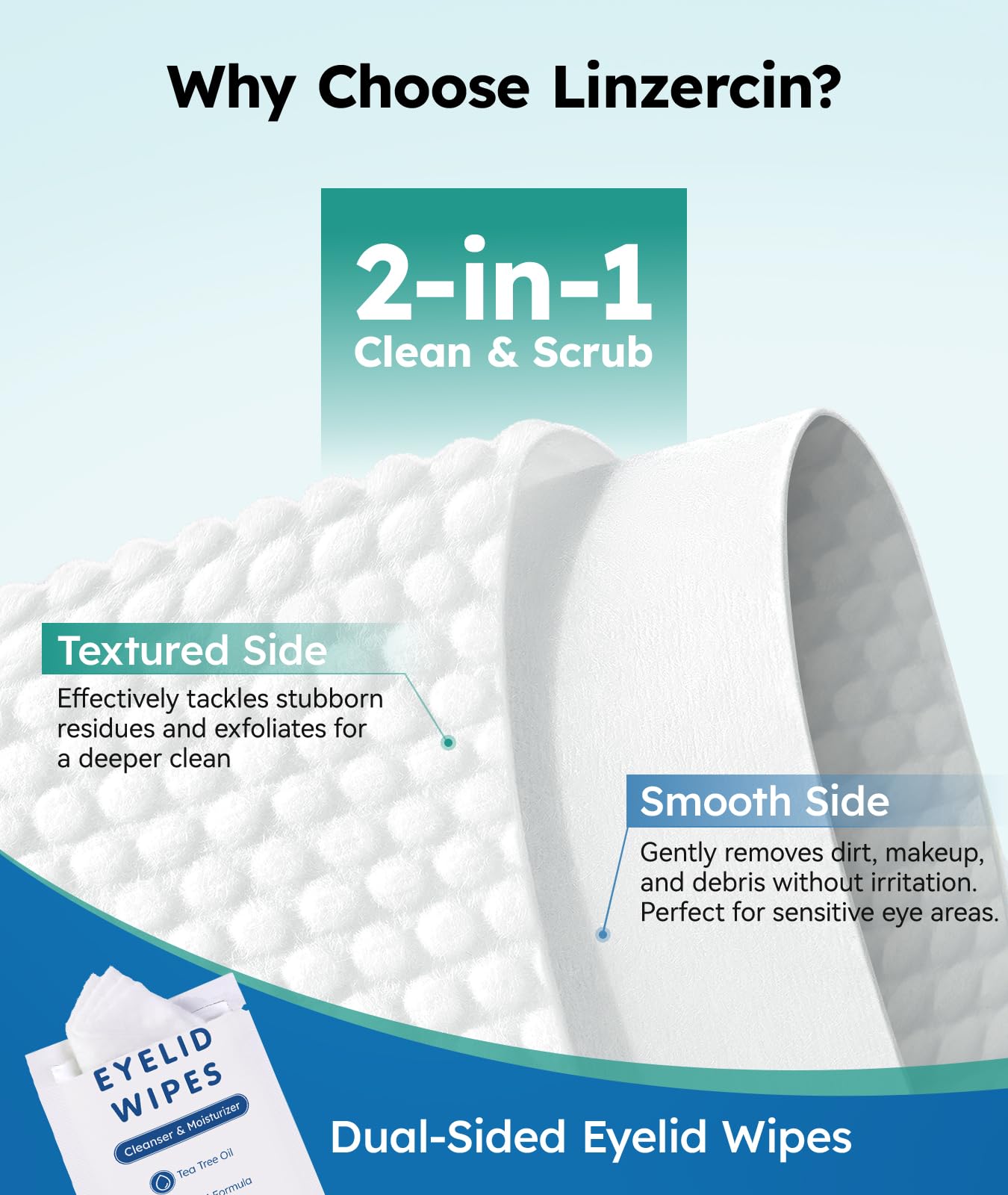 Linzercin wipe close-up shows lint-free texture for clean eyelid cleansing.