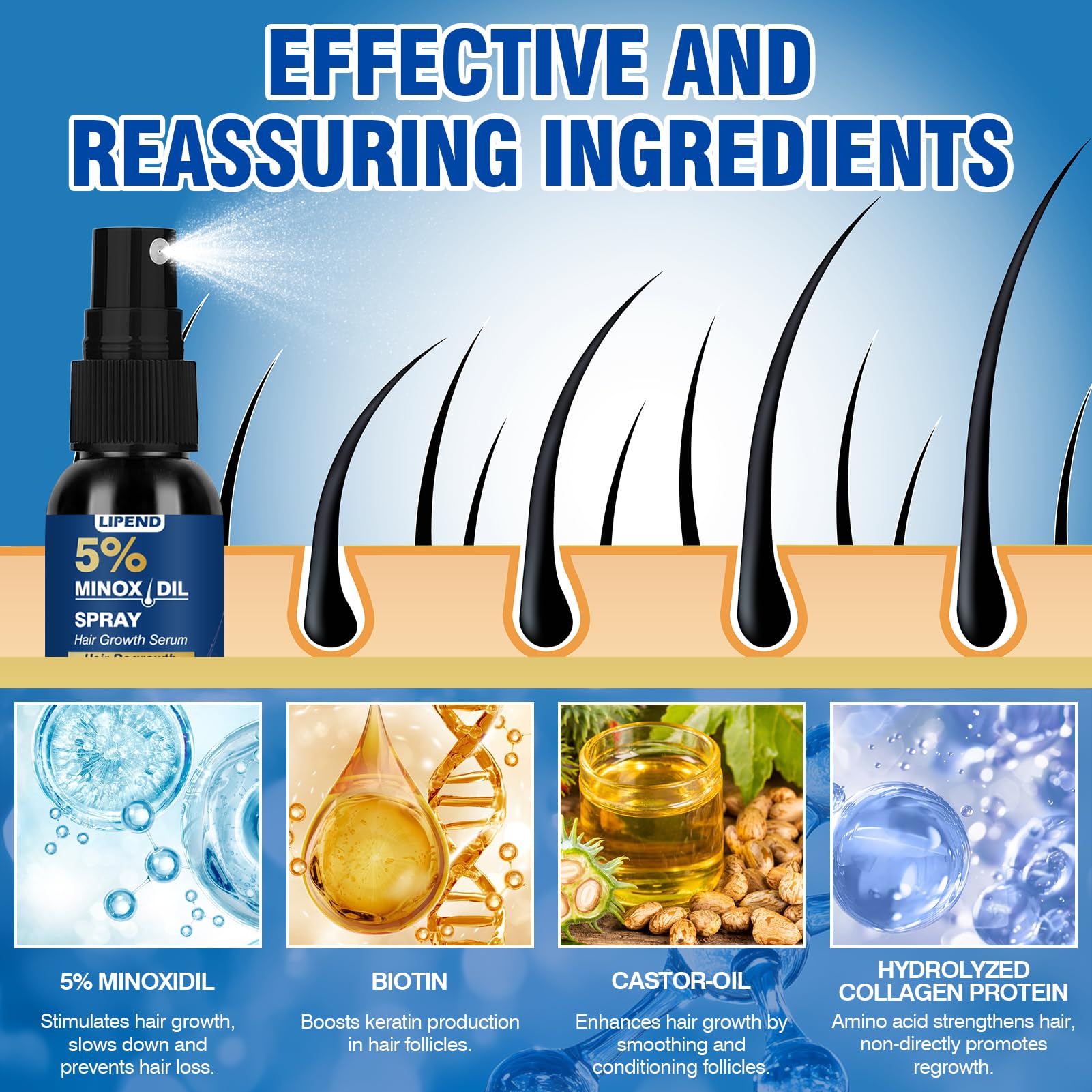 LIPEND Minoxidil three-bottles-pack ready for routine use