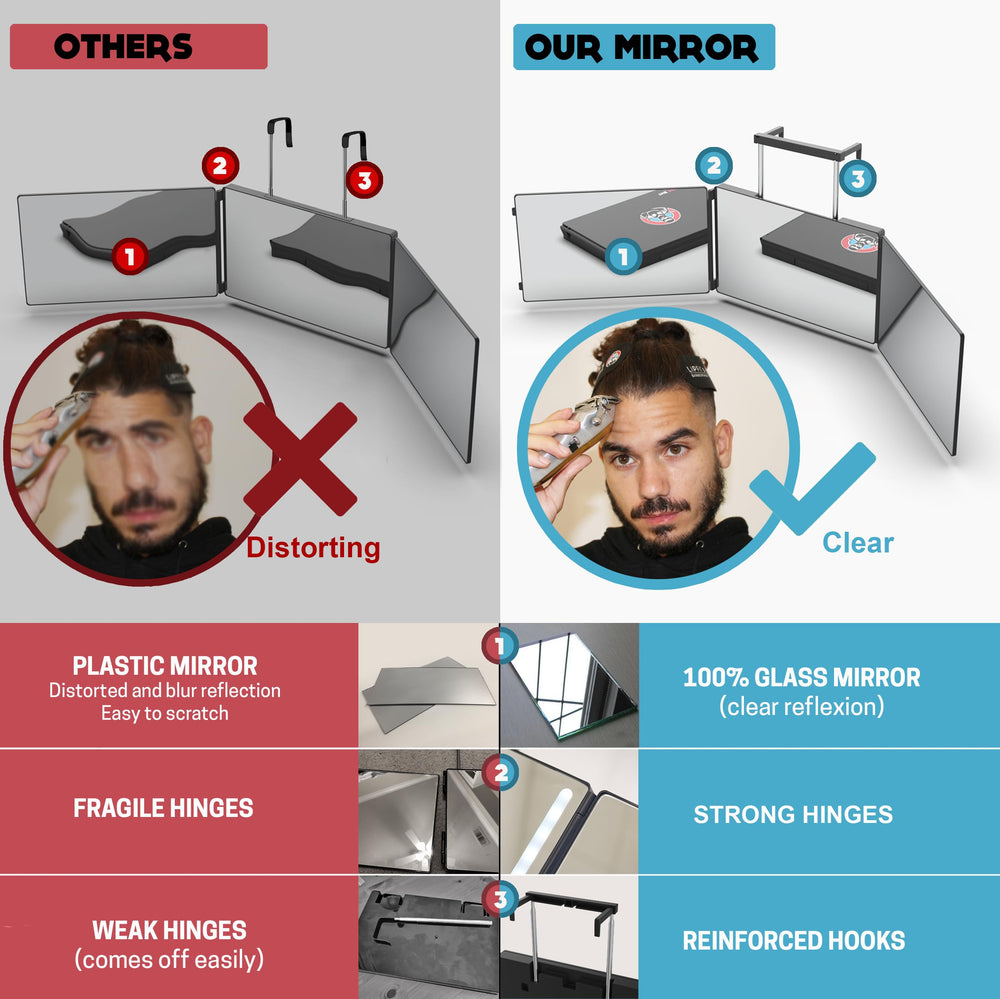 LipfisBarbershop The 360 Mirror tri-fold design shows all angles