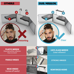 LipfisBarbershop The 360 Mirror tri-fold design shows all angles