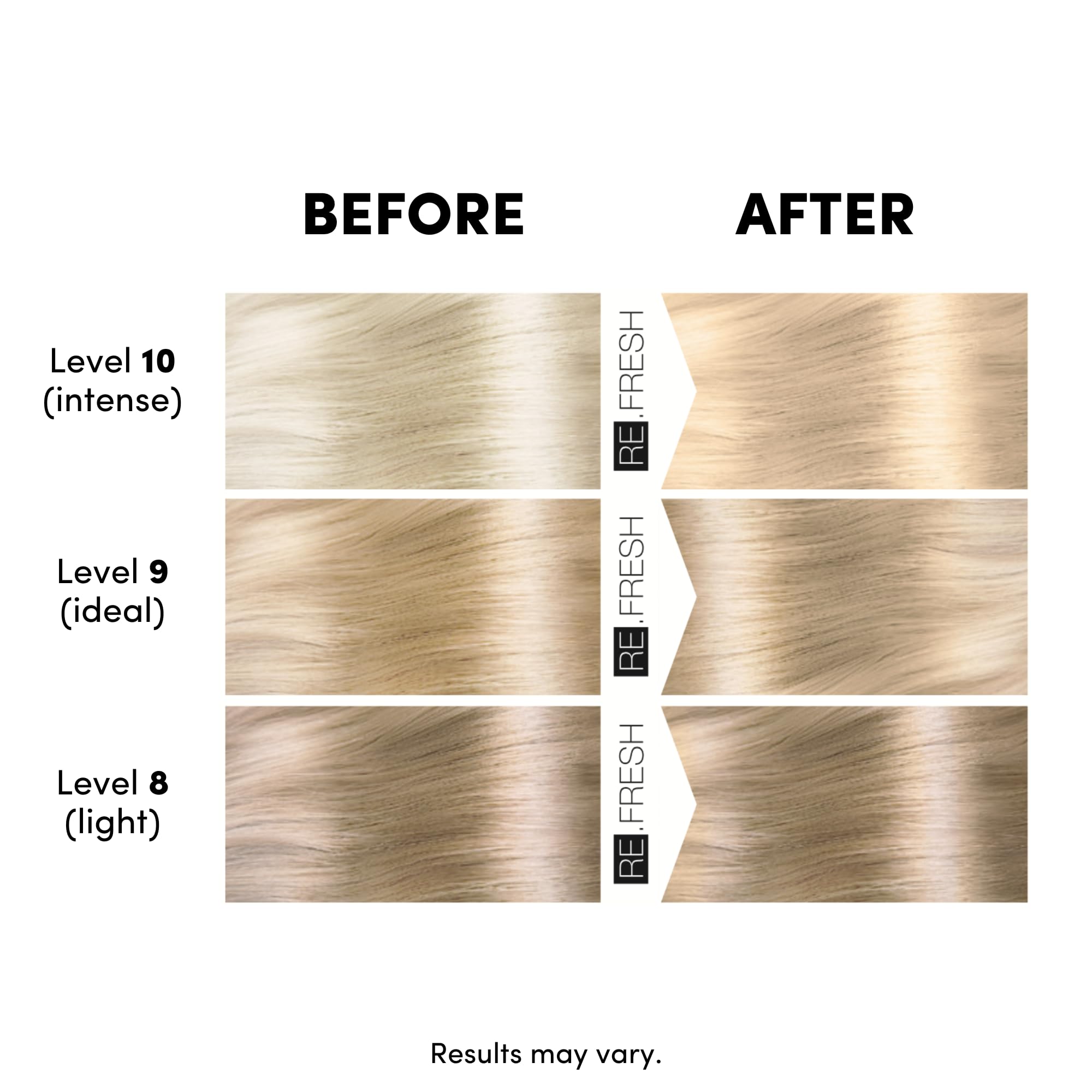 Lisap Color Depositing Hair Mask Sand application guide shows 15–20 minute treatment.