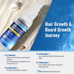 Listarfe premium minoxidil formula with biotin castor oil bottle applied daily