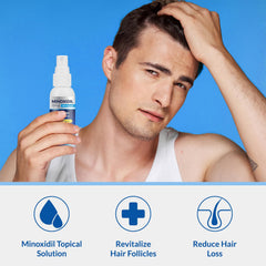 Listarfe minoxidil for men beard growth bottle offering thicker-looking facial hair