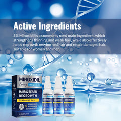 Listarfe minoxidil spray bottle for men and women promoting fuller-looking hair