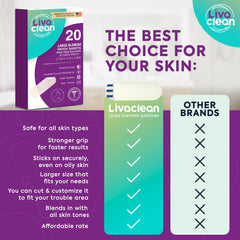 LivaClean patch worn under a mask to help prevent irritation.