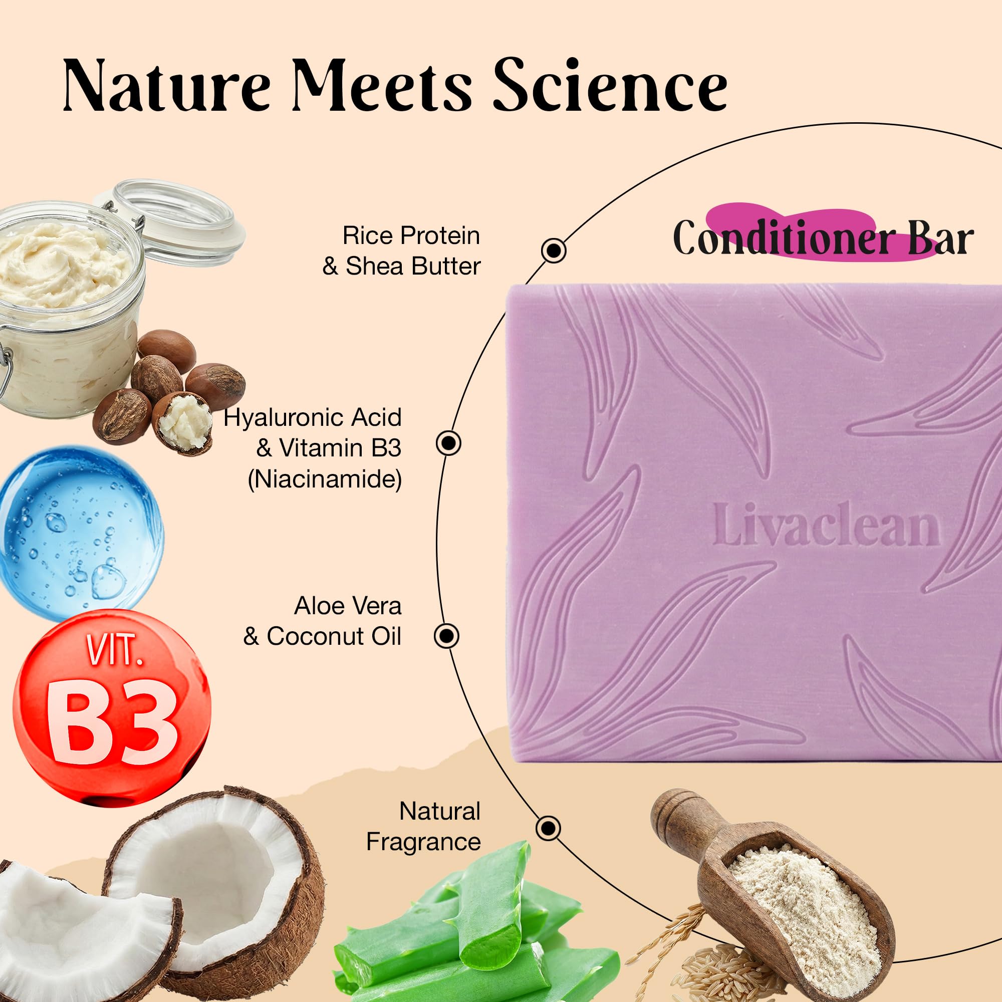 LivaClean no sulfates or parabens label highlighting clean formula.