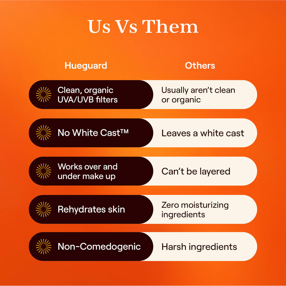 Live Tinted Hueguard no white cast stick leaves skin even-toned