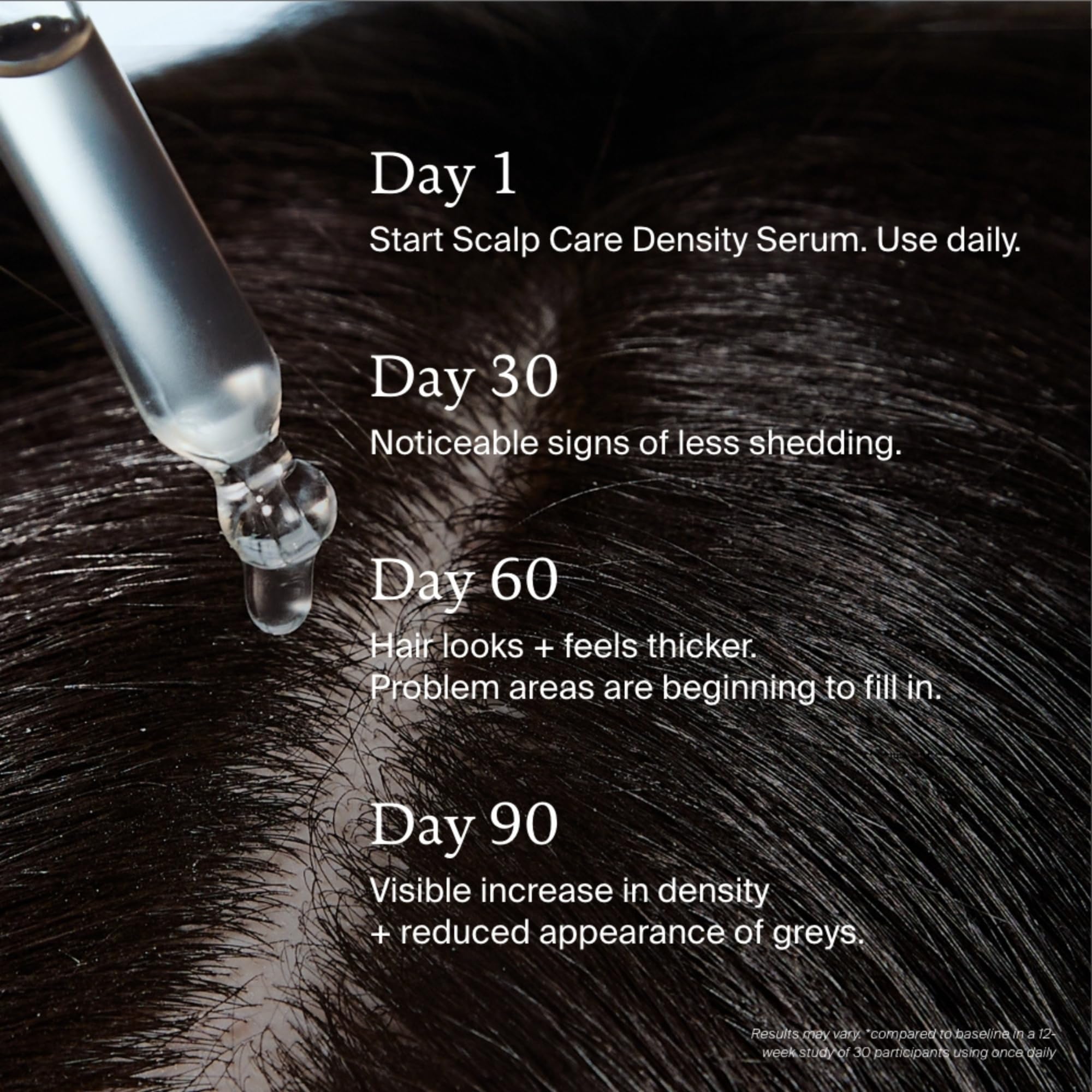 Living Proof Density Serum daily use supports fuller appearance over time