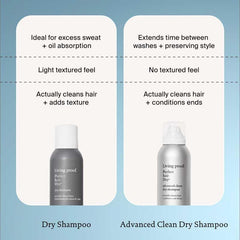 Cap detail on Living Proof Dry Shampoo bottle for sleek design.
