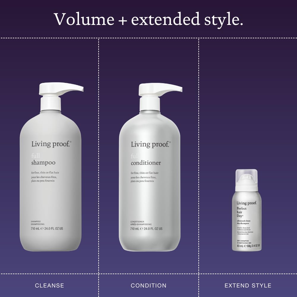 Living Proof Holiday Kit packaging showcases gift-ready set for easy gifting.