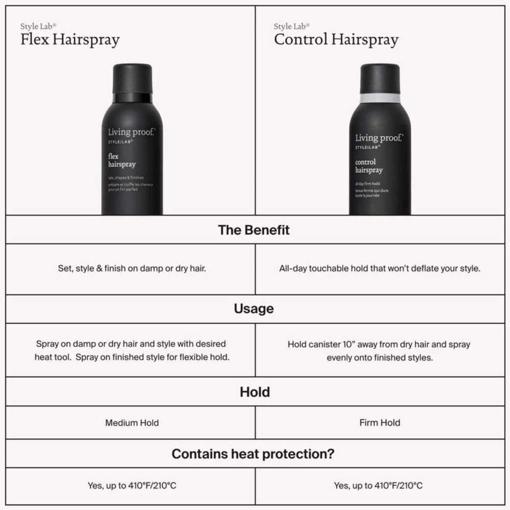 Living Proof Style Lab Flex Hairspray delivers flexible hold while preserving movement