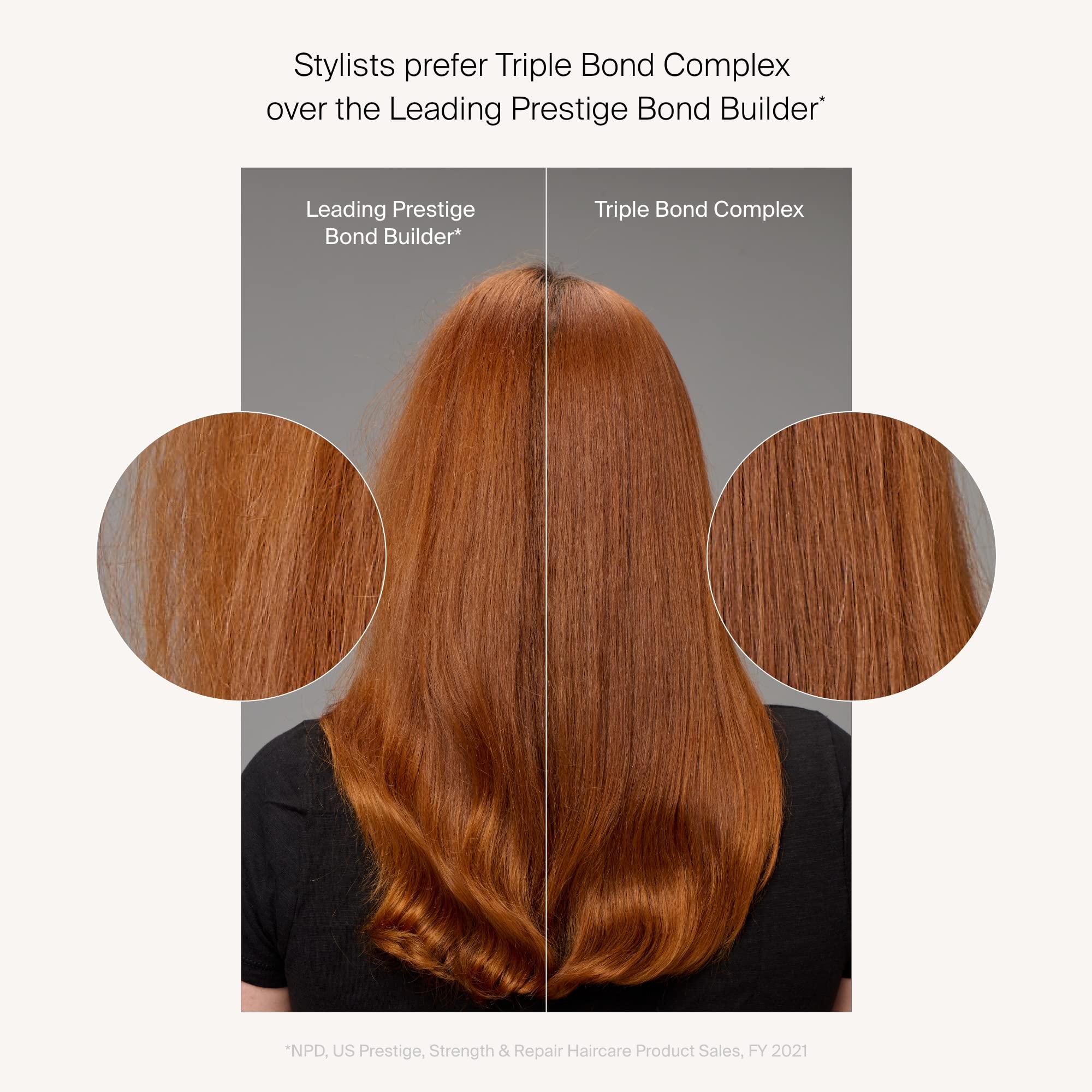 Living Proof triple bond complex packaging front view highlighting all hair types compatibility.