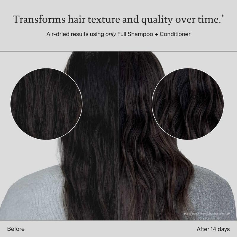Living Proof Voluminous Hair Essentials Kit packaging front view.