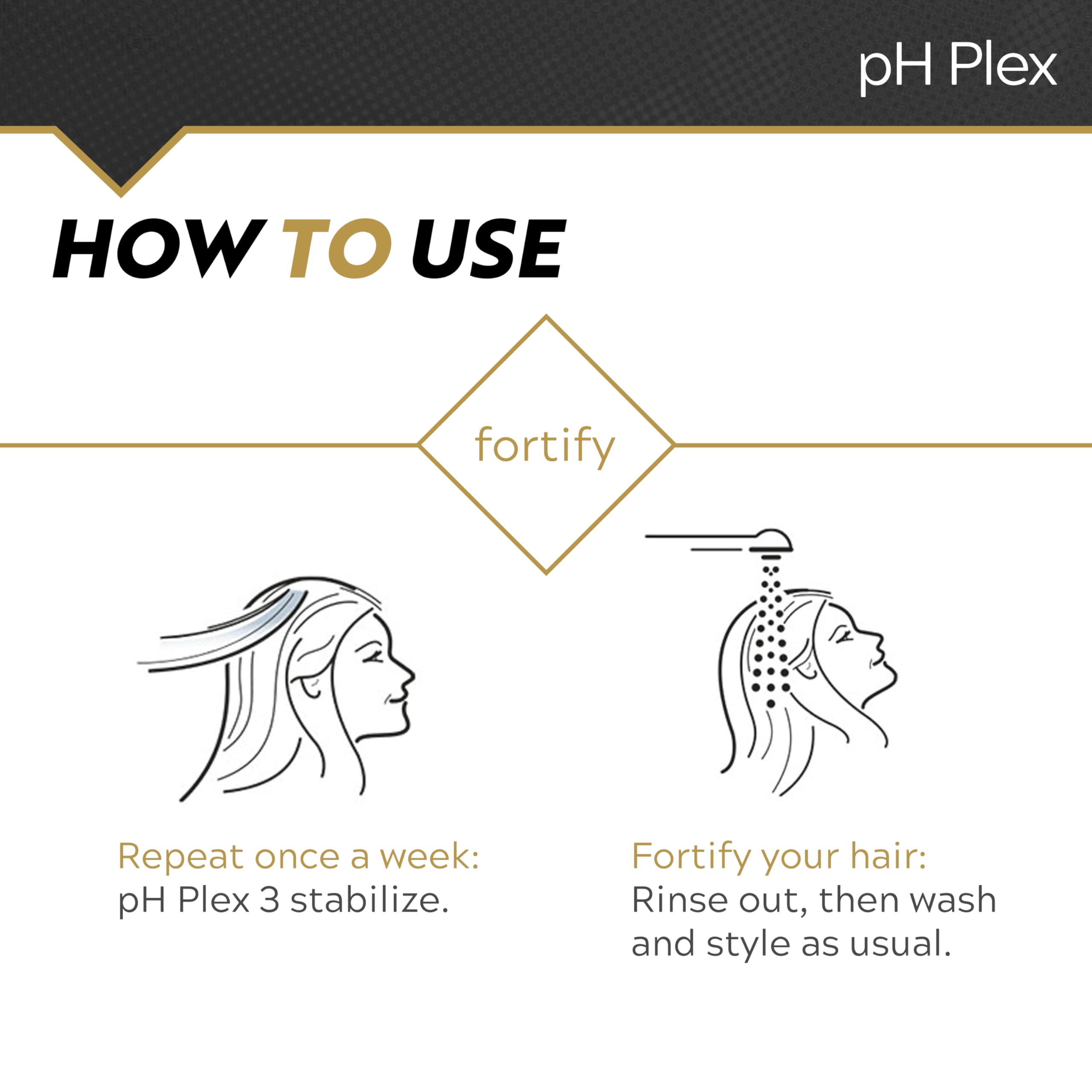 LIW mask on towel-dried hair during 15-minute processing.