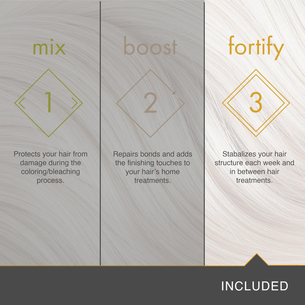LIW pH Plex Stabilize damp hair during application for nourishment