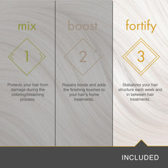 LIW pH Plex Stabilize damp hair during application for nourishment