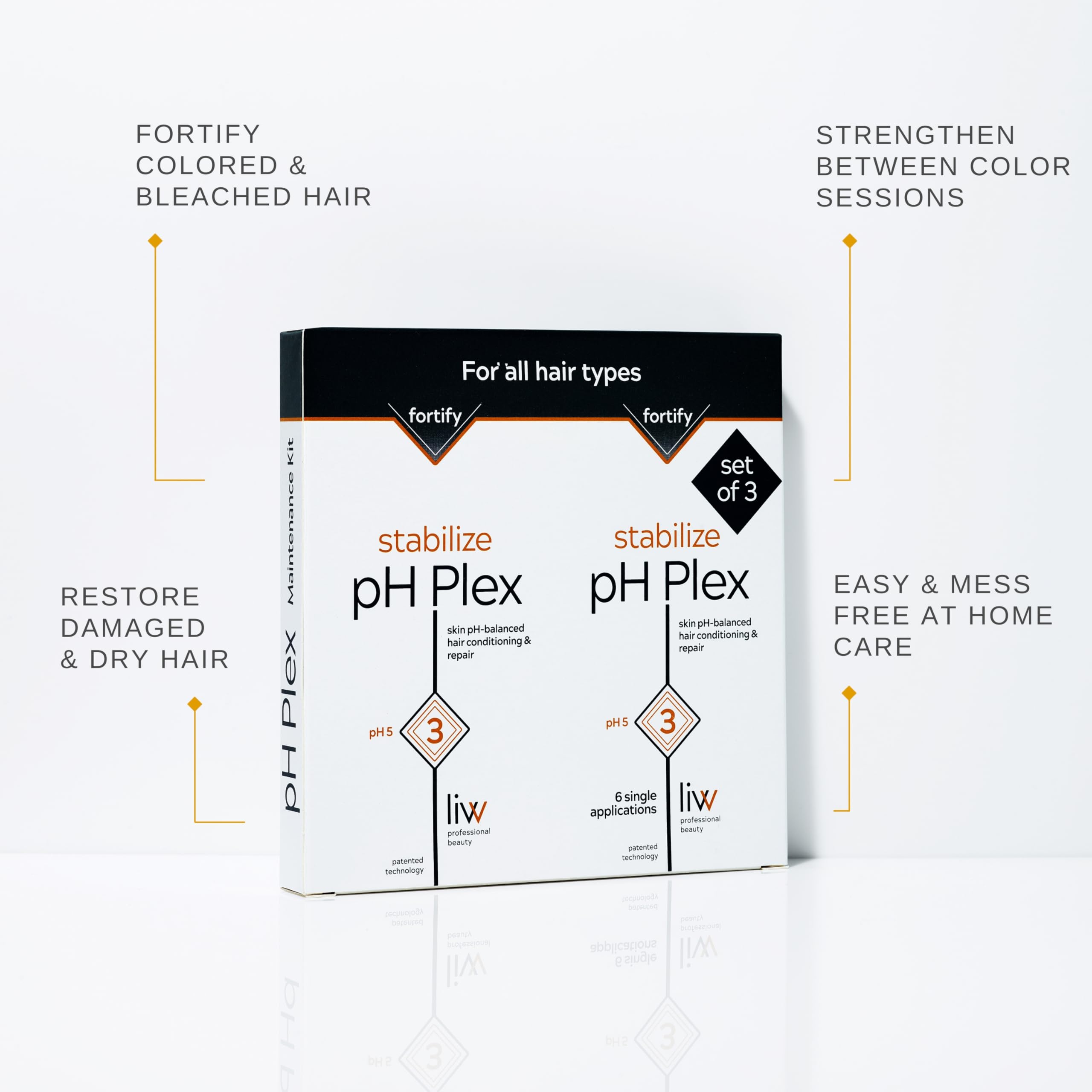 LIW pH Plex Stabilize sachet pack ready for convenient at-home maintenance