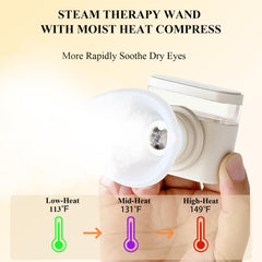 NTC temperature control dial shows adjustable warmth for gentle hydration.