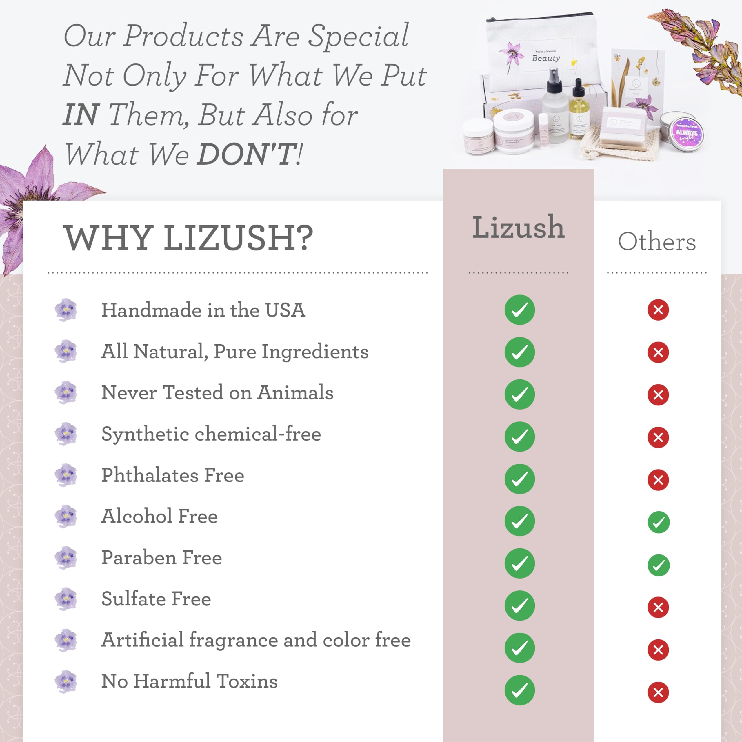 Lizush Grapefruit Body Oil on bedside table for nightly ritual