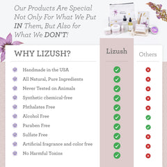 Lizush Grapefruit Body Oil on bedside table for nightly ritual