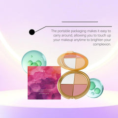 Lmoy Eye Palette Quick Look Tips show day-to-night transitions.