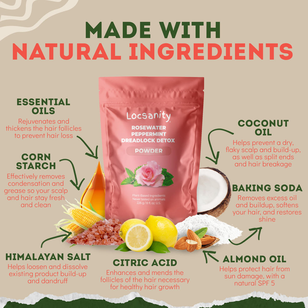 Locsanity cleansing conditioner kit shown in a step-by-step use.