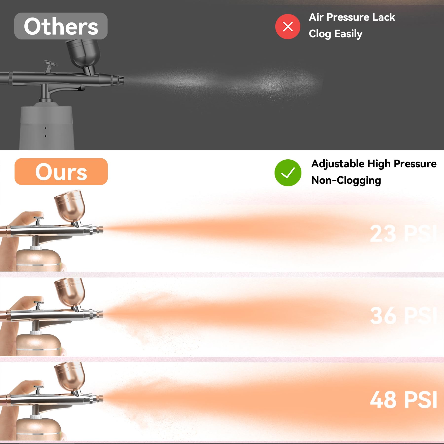 LOISVI airbrush 0.3mm nozzle for fine, detailed work