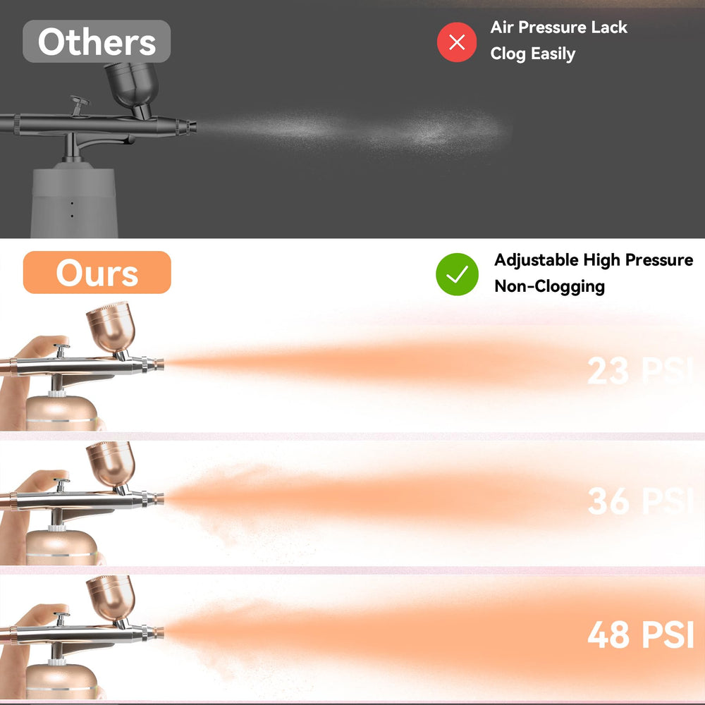 LOISVI airbrush 0.3mm nozzle for fine, detailed work