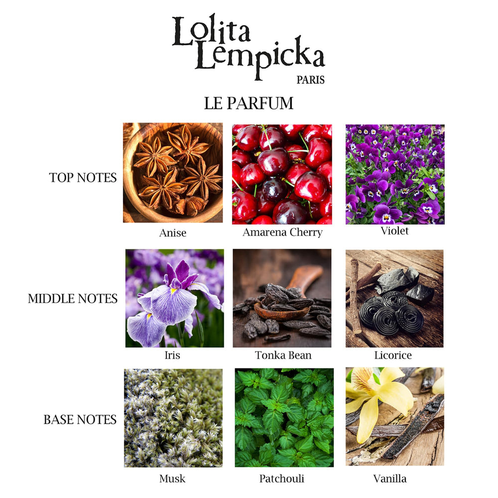 Lolita Lempicka Le Parfum bottle art, a luxurious gift-ready keepsake.