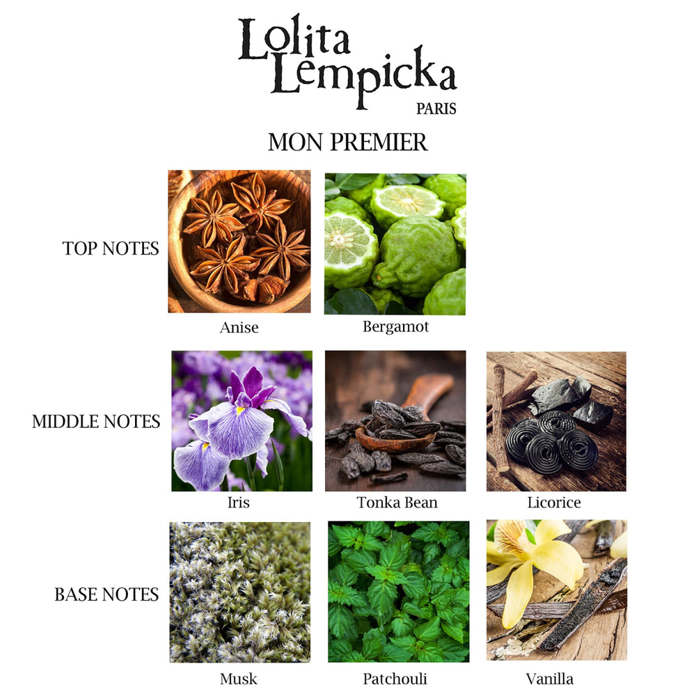 Lolita Lempicka Mon Premier spray mist in motion for on-the-go refreshment.