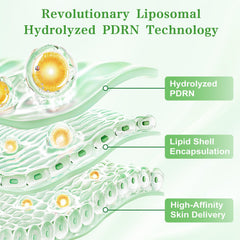 LOLX deep hydration engine nurtures plump skin with HA and Tremella.