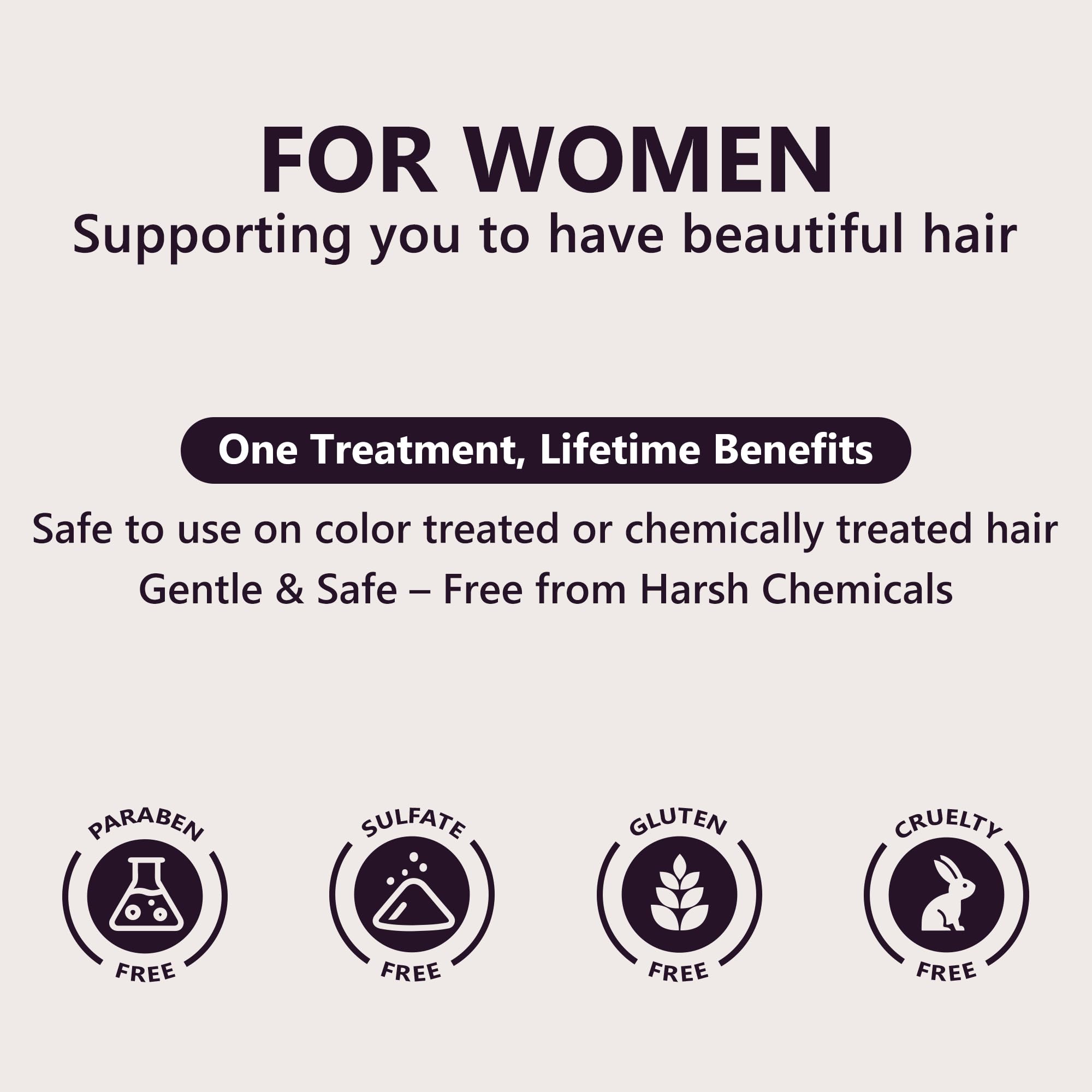LONGCCI daily application on scalp demonstrates convenient routine use