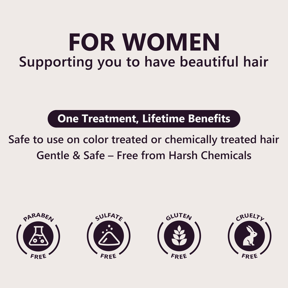 LONGCCI daily application on scalp demonstrates convenient routine use