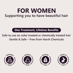 LONGCCI daily application on scalp demonstrates convenient routine use