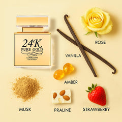 Lonkoom gold-accent packaging ideal for gifting and first impressions.