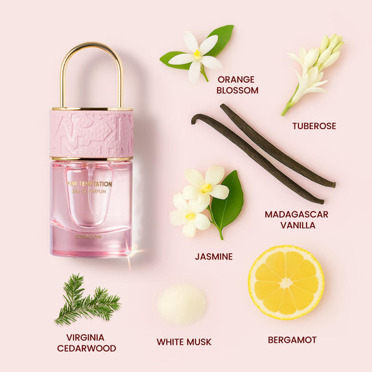 Lonkoom Lock Pink Temptation box front highlights gift-ready presentation