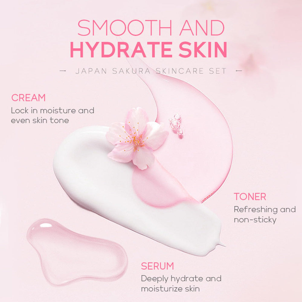 Loobexery Sakura serum targets dullness to brighten skin